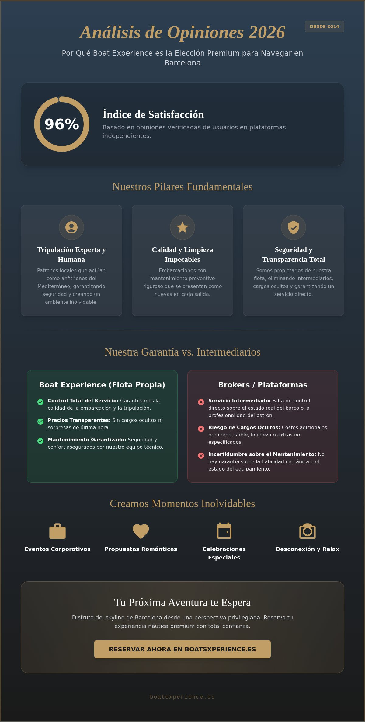 Boat Experience Barcelona Opiniones: ¿Qué dicen realmente los clientes en 2026?