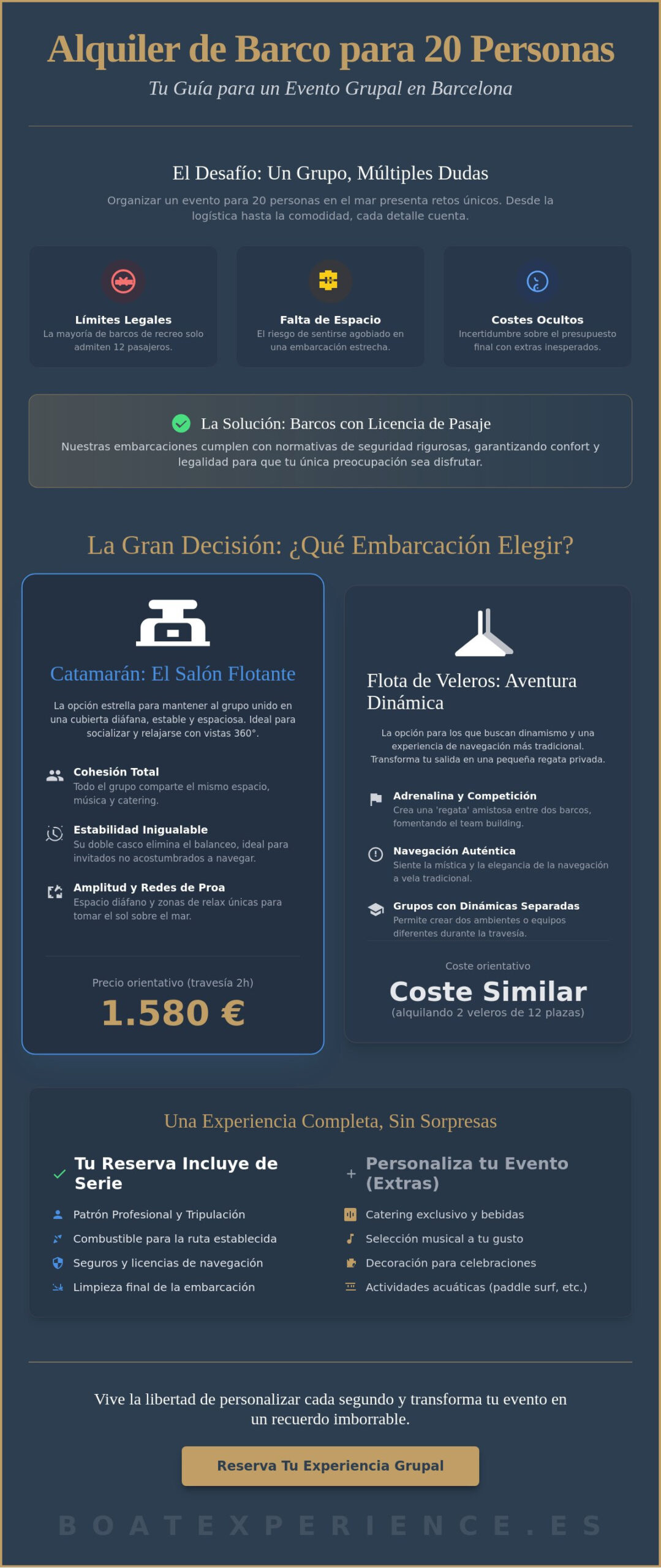 Alquiler de barco para 20 personas en Barcelona: Guía completa de opciones y precios 2026